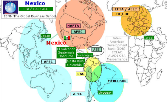 VISOR INTERNACIONAL: Tratados y “compromisos” internacionales