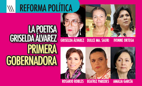 EL EMPODERAMIENTO DE LAS MUJERES: SEIS GOBERNADORAS EN 35 AÑOS