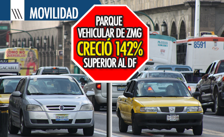 EL AUTOMÓVIL, DUEÑO DE LA CIUDAD: CASI EMPAREJAN AUTOMOTORES Y HABITANTES